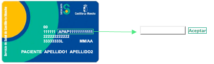 Cita medico Castilla La Mancha