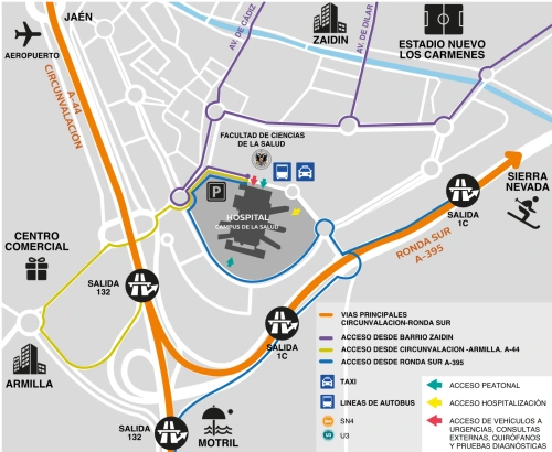 Accesos del Hosptal San Cecilio de Granada en el PTS