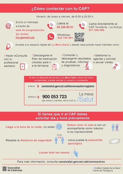 Cita Previa CatSalut CAP Torreforta-La Granja - Programació de visites
